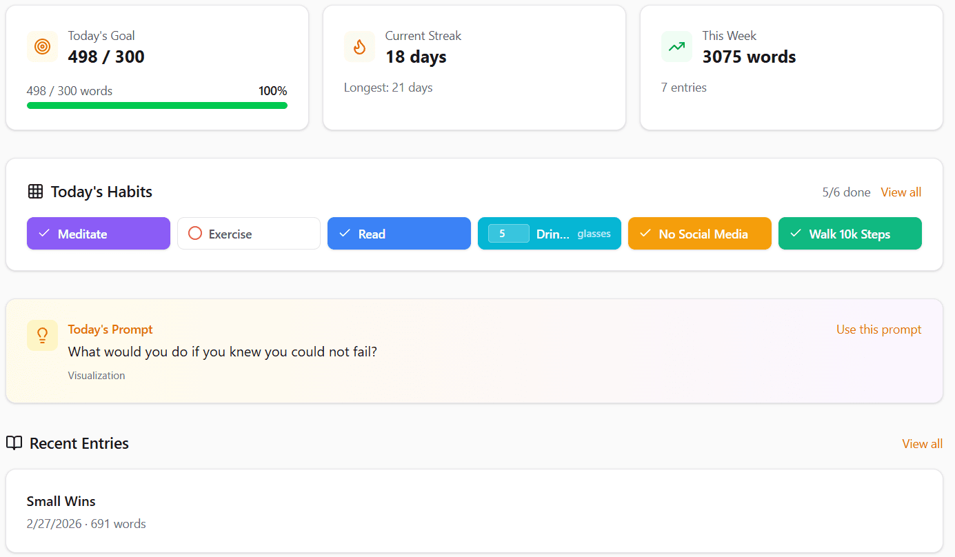 DayGrid dashboard showing writing streak, daily goal progress, habits, and recent entries
