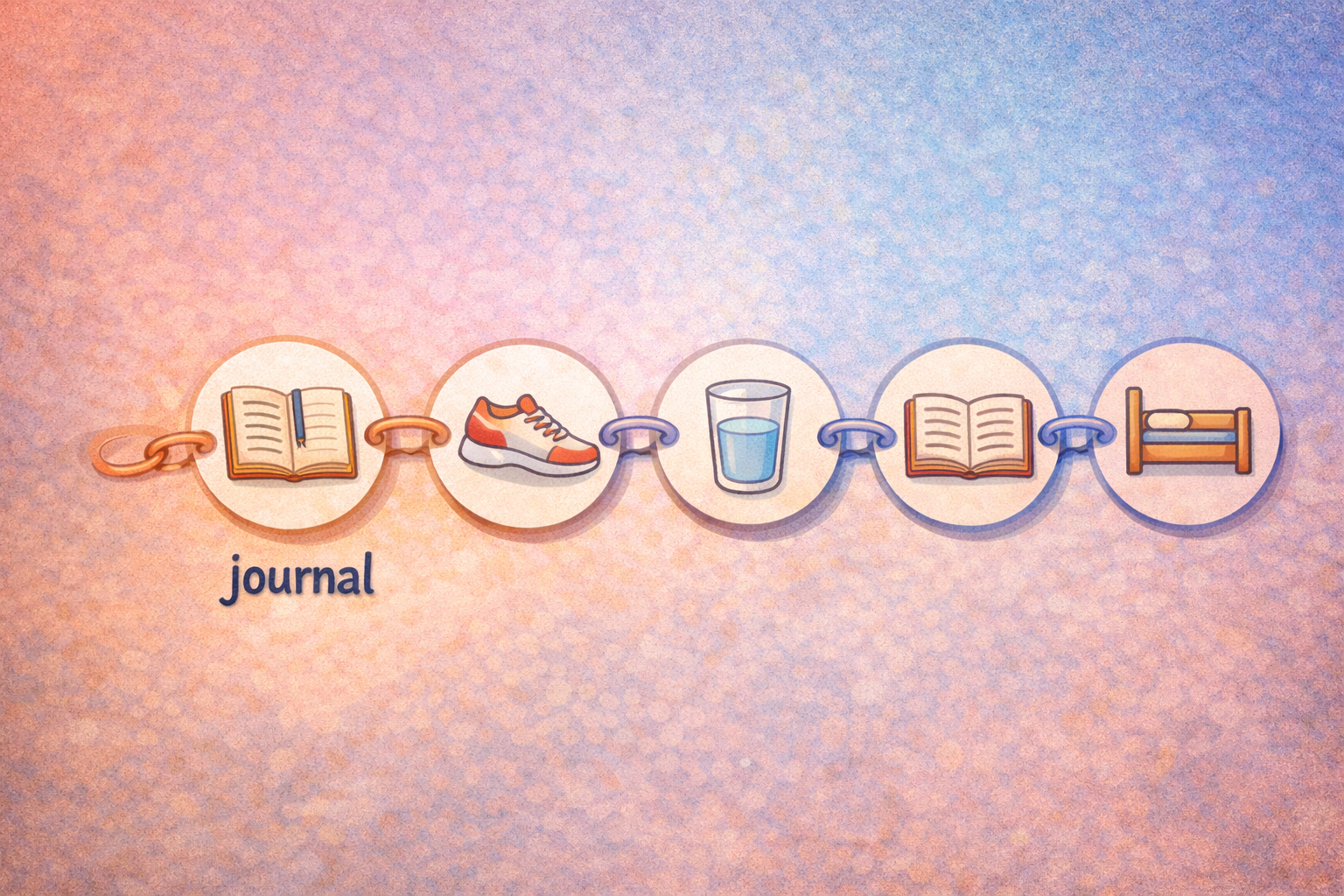 A chain of connected links representing how one anchor habit like journaling triggers a cascade of other positive habits